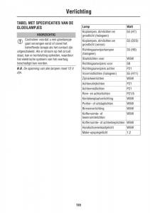 Land-Rover-III-3-LR3 page 133 min