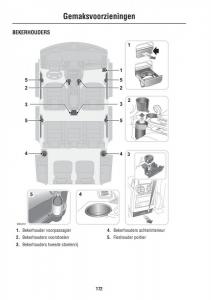 Land-Rover-III-3-LR3 page 172 min