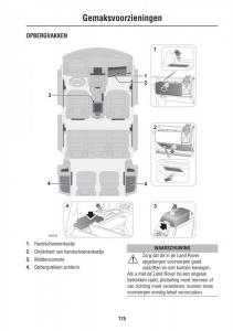 Land-Rover-III-3-LR3 page 175 min