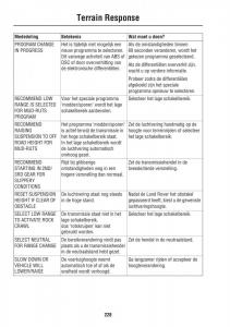 Land-Rover-III-3-LR3 page 228 min