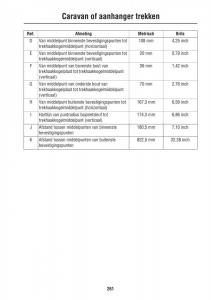 Land-Rover-III-3-LR3 page 261 min