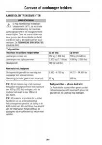 Land-Rover-III-3-LR3 page 264 min