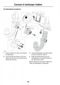 Land-Rover-III-3-LR3 page 266 min