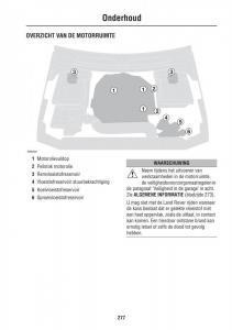 Land-Rover-III-3-LR3 page 277 min