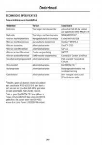 Land-Rover-III-3-LR3 page 288 min