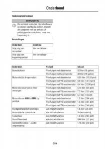 Land-Rover-III-3-LR3 page 289 min