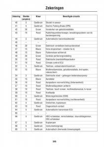 Land-Rover-III-3-LR3 page 345 min