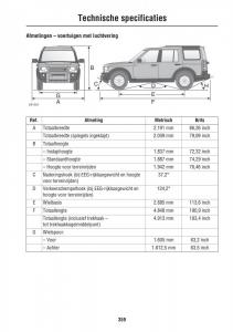 Land-Rover-III-3-LR3 page 359 min