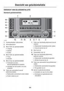 Land-Rover-III-3-LR3 page 374 min