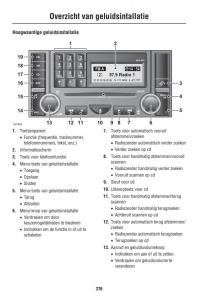 Land-Rover-III-3-LR3 page 376 min