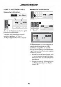 Land-Rover-III-3-LR3 page 400 min