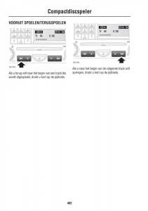 Land-Rover-III-3-LR3 page 402 min