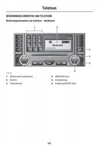 Land-Rover-III-3-LR3 page 412 min