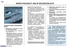 Peugeot-406-instrukcja-obslugi page 128 min