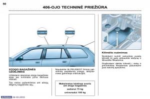 Peugeot-406-instrukcja-obslugi page 44 min