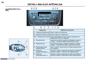 Peugeot-406-instrukcja-obslugi page 54 min