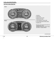 Hyundai-ix35-II-2-instrukcja-obslugi page 136 min