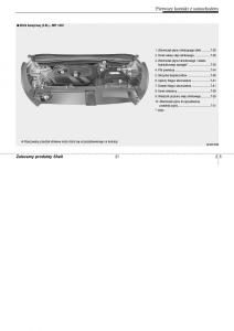 Hyundai-ix35-II-2-instrukcja-obslugi page 21 min