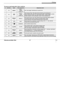 Hyundai-ix35-II-2-instrukcja-obslugi page 527 min