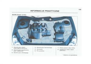 Peugeot-206-instrukcja-obslugi page 110 min