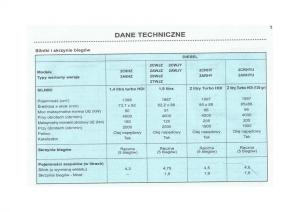 Peugeot-206-instrukcja-obslugi page 132 min