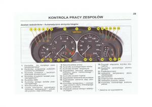 Peugeot-206-instrukcja-obslugi page 30 min