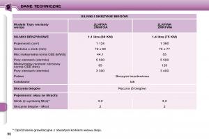Peugeot-206 -instrukcja-obslugi page 87 min