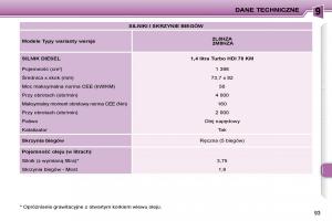 Peugeot-206 -instrukcja-obslugi page 90 min