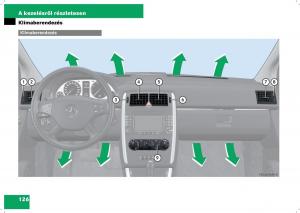 Mercedes-Benz-B-Class-W245-Kezelesi-utmutato page 128 min