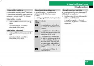 Mercedes-Benz-B-Class-W245-Kezelesi-utmutato page 131 min