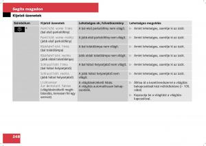 Mercedes-Benz-B-Class-W245-Kezelesi-utmutato page 250 min