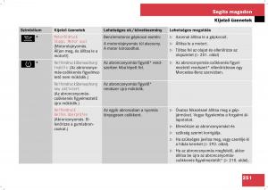 Mercedes-Benz-B-Class-W245-Kezelesi-utmutato page 253 min