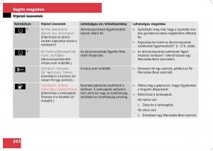 Mercedes-Benz-B-Class-W245-Kezelesi-utmutato page 254 min