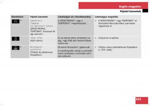 Mercedes-Benz-B-Class-W245-Kezelesi-utmutato page 255 min