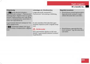 Mercedes-Benz-B-Class-W245-Kezelesi-utmutato page 257 min