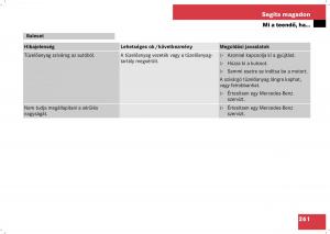 Mercedes-Benz-B-Class-W245-Kezelesi-utmutato page 263 min