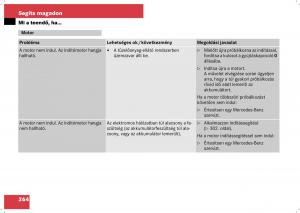 Mercedes-Benz-B-Class-W245-Kezelesi-utmutato page 266 min