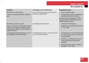 Mercedes-Benz-B-Class-W245-Kezelesi-utmutato page 267 min