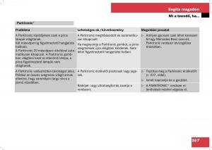 Mercedes-Benz-B-Class-W245-Kezelesi-utmutato page 269 min