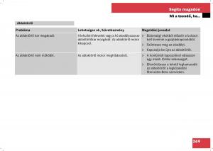 Mercedes-Benz-B-Class-W245-Kezelesi-utmutato page 271 min