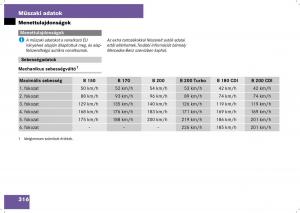 Mercedes-Benz-B-Class-W245-Kezelesi-utmutato page 318 min