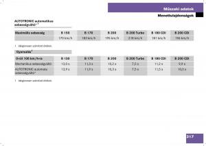 Mercedes-Benz-B-Class-W245-Kezelesi-utmutato page 319 min