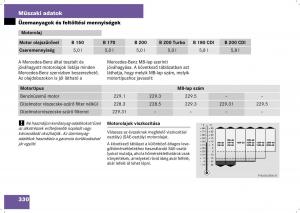 Mercedes-Benz-B-Class-W245-Kezelesi-utmutato page 332 min