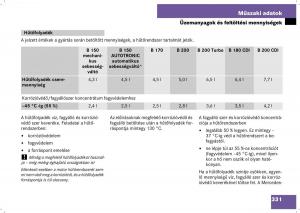 Mercedes-Benz-B-Class-W245-Kezelesi-utmutato page 333 min