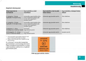 Mercedes-Benz-B-Class-W245-Kezelesi-utmutato page 53 min