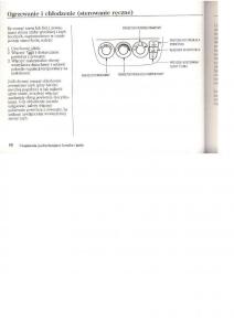 Honda-CR-V-I-1-instrukcja-obslugi page 56 min