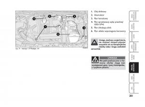 Fiat-Croma-instrukcja-obslugi page 202 min