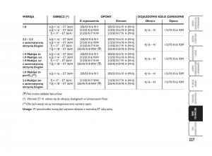 Fiat-Croma-instrukcja-obslugi page 228 min