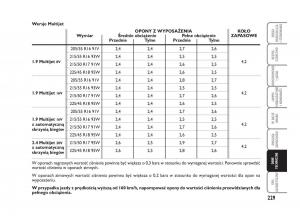 Fiat-Croma-instrukcja-obslugi page 230 min