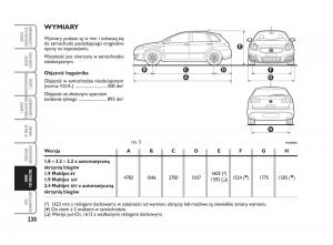 Fiat-Croma-instrukcja-obslugi page 231 min